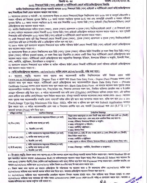 Degree PVT Admission.jpg